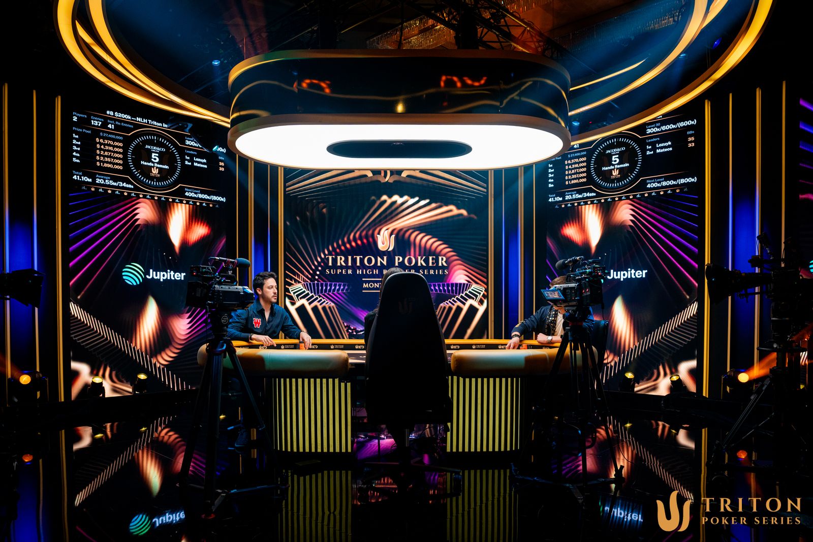 Heads up in the invitational
