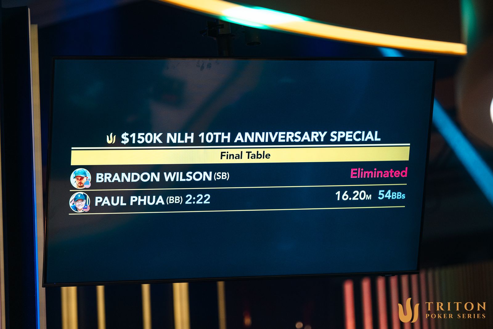 Paul Phua Triton SHRS Jeju DSC7241 DA